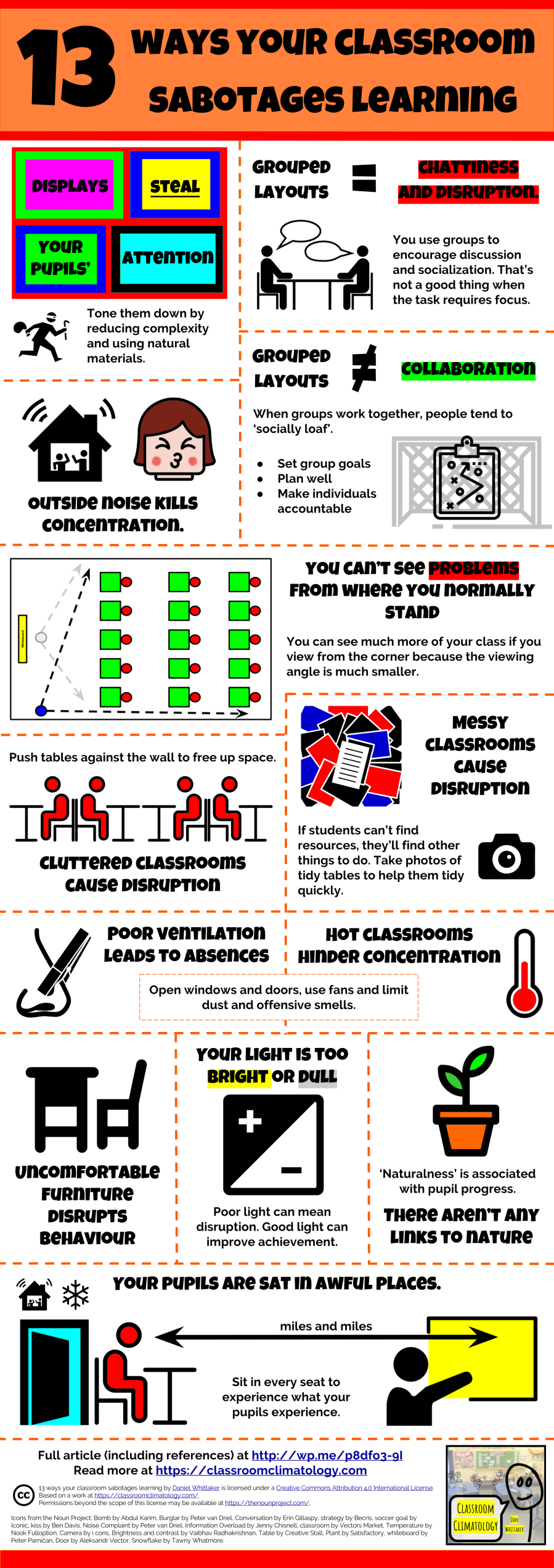 Infographic - 13 ways your classroom sabotages learning
