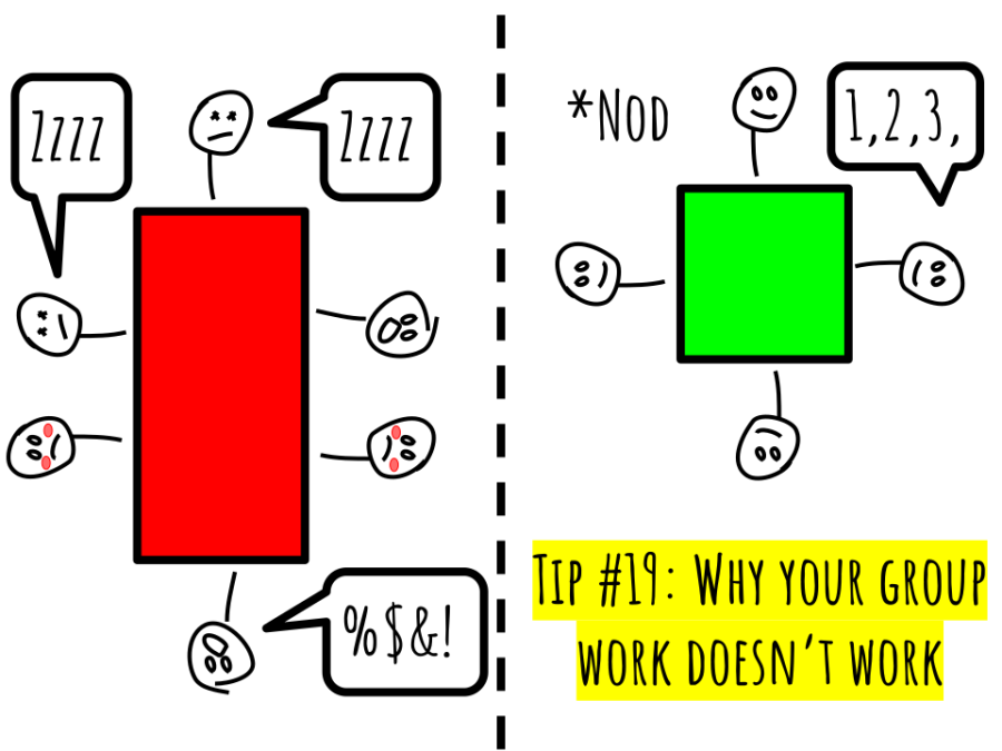 Tip #19 - Why your group work doesn't work